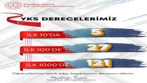 2026 YKS Derecelerimiz